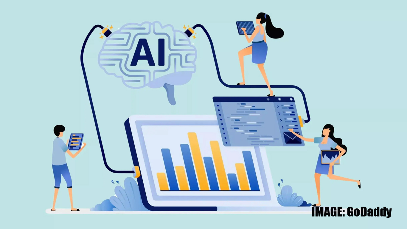 GoDaddy Eyes India as Key Growth Market with AI-Driven Solutions for Small Businesses
