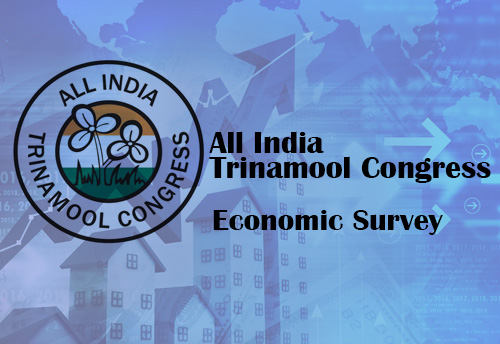 MSME sector, women centric schemes has enabled economic gains for West Bengal women: AITC