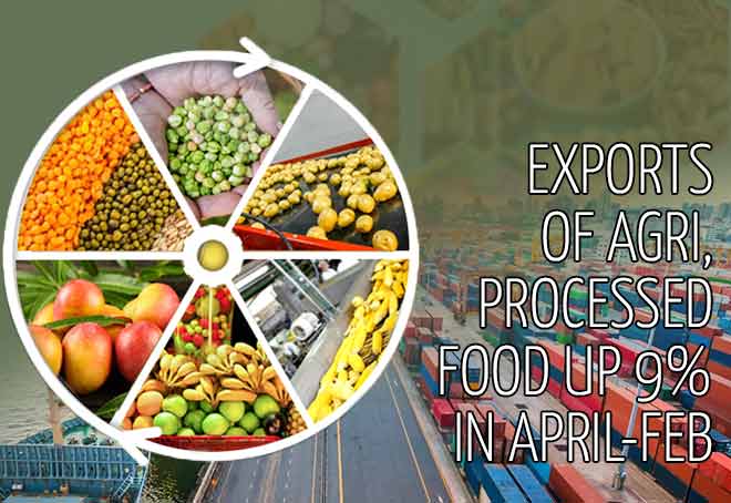 Exports of agri, processed food up 9% in April-Feb