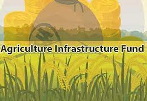 Cabinet approves modifications to the ‘Agriculture Infrastructure Fund’
