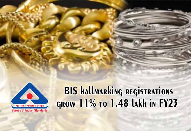 BIS hallmarking registrations grow 11% to 1.48 lakh in FY23