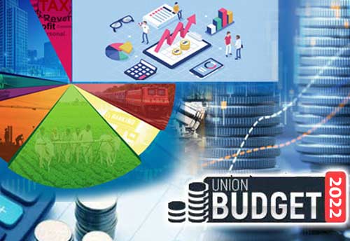 Union Budget 2022-23: All Industries and Trade Forum disappointed with the Budget; calls it 