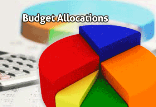 Budget allocated to MoMSME focuses on Credit Guarantee Scheme, Khadi