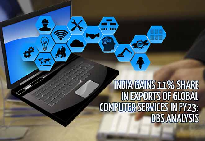 India gains 11% share in exports of global computer services in FY23: DBS Analysis
