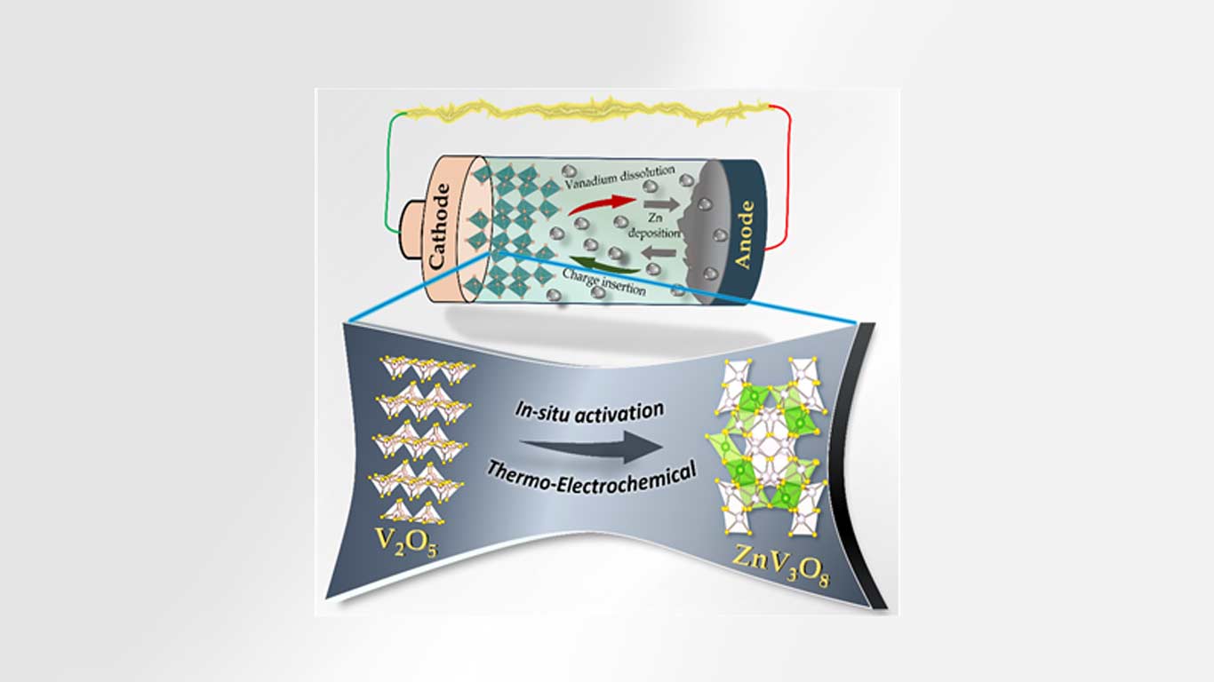 CeNS Scientists Develop New Cathode Technique to Boost Zinc Battery Performance