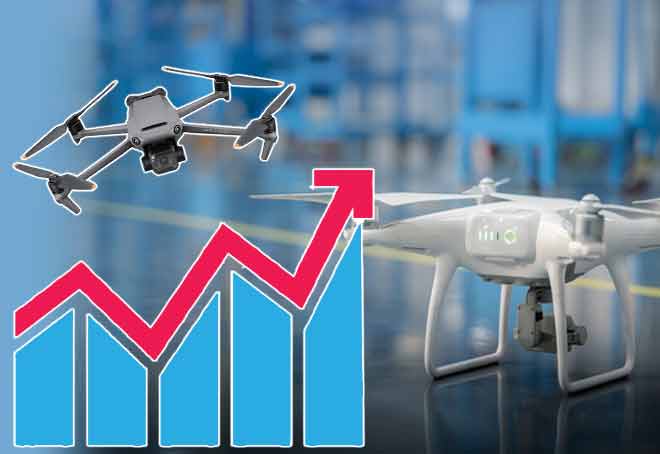 Drone industry flies on PLI wings, records seven-fold growth