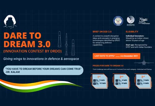 DRDO invites startups to submit proposals for Dare to Dream Innovation Contest