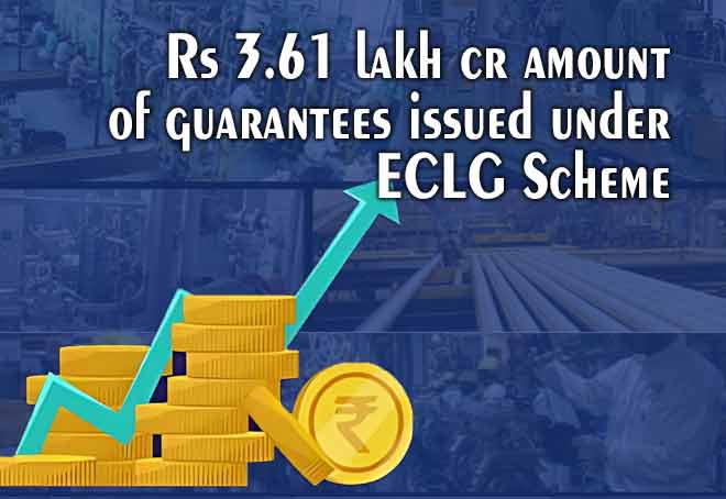Rs 3.61 lakh cr amount of guarantees issued under ECLGS: MoS Finance
