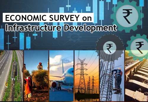 Economic Survey 2022: Govt needs to spend $1.4 tn on infrastructure to become $5 tn economy by 2024-25
