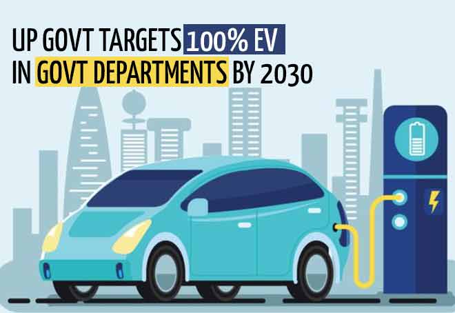 UP govt targets 100% EV in govt departments by 2030