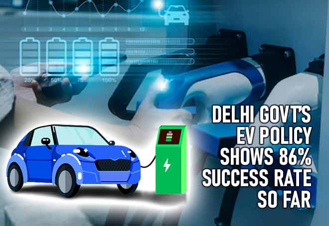 Delhi govt’s EV policy shows 86% success rate so far