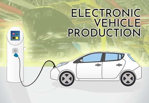 Kerala to promote eco-friendly industries as EV production