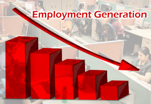 Tamil Nadu's MSME sector witnesses a dip in employment generation