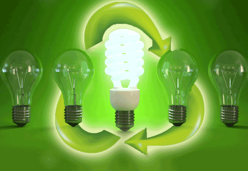 Yes Bank-EDII to conduct workshops to sensitize MSMEs on energy efficiency