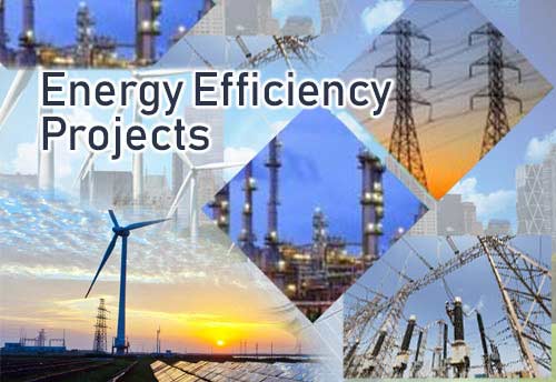 AP govt seeks govt's aid to take up energy efficiency initiatives in MSMEs