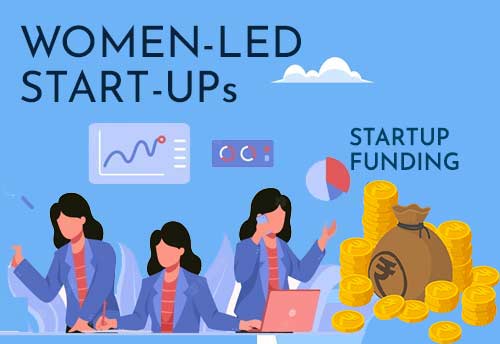 Maharashtra dedicates Rs 200 cr fund to invest in deep tech & women-led startups