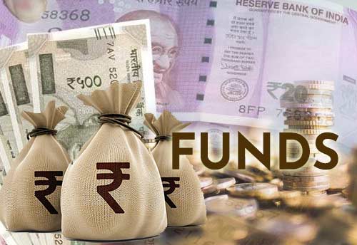 11 States including AP, Bihar, Haryana, Kerala, MP & Rajasthan allowed to mobilize additional funds upto 15000 Cr in 21-22