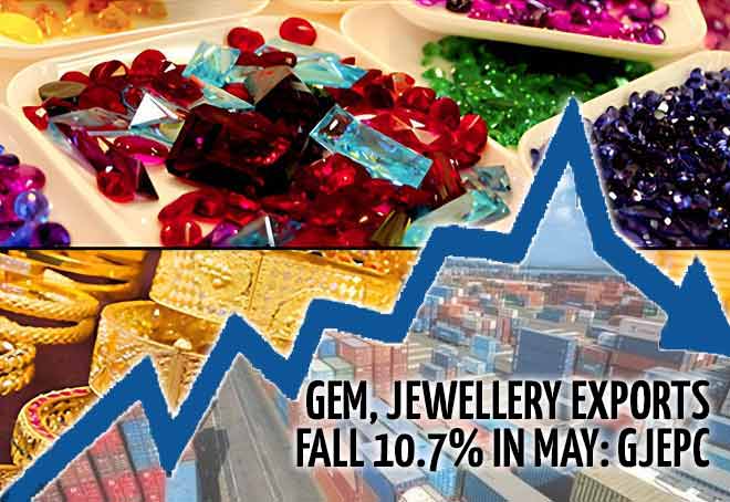 Gem, jewellery exports fall 10.7% in May: GJEPC