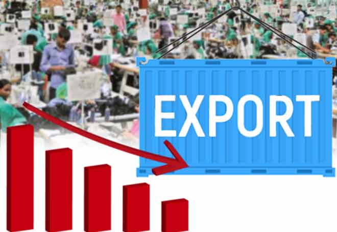 Garment exports from Tiruppur slump 34% to 2,165 cr in Oct: TEA