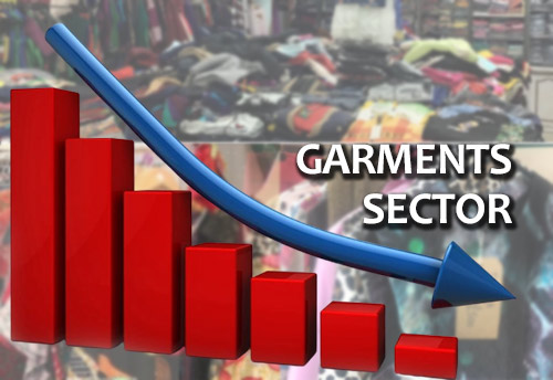 Domestic garments’ sales decline by 84% in May: Survey