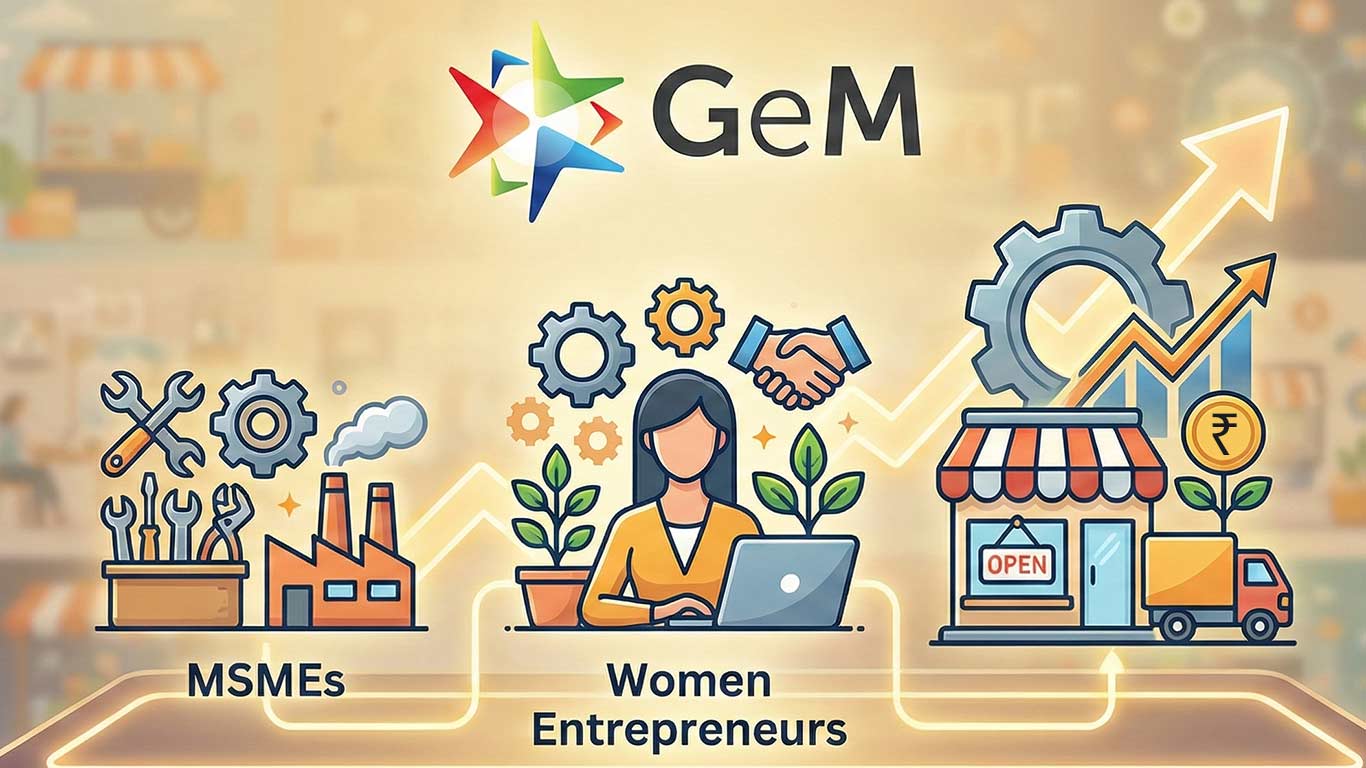 GeM Platform Expands Government Procurement Opportunities For MSEs And Women Entrepreneurs