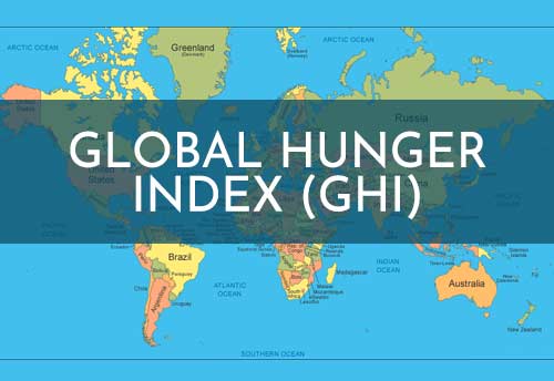 India's improves tally in Composite Global Hunger Index score from 38.9 in 2000 to 27.2 in 2020