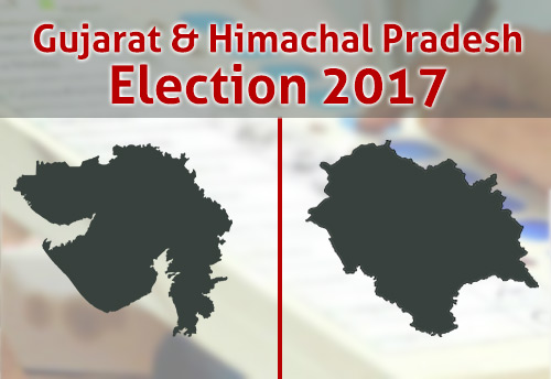 Gujarat - Himachal state elections, BJP likely to register victory