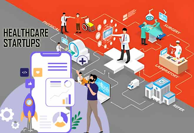 Optum, IIIT-Hyderabad partner to support 5 healthcare startups