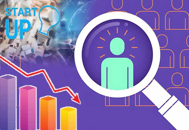 Permanent employee hiring among Indian startups plunge to 61%