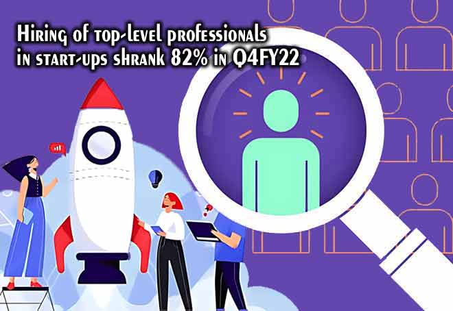 Hiring of top-level professionals in start-ups shrank 82% in Q4FY22: Report
