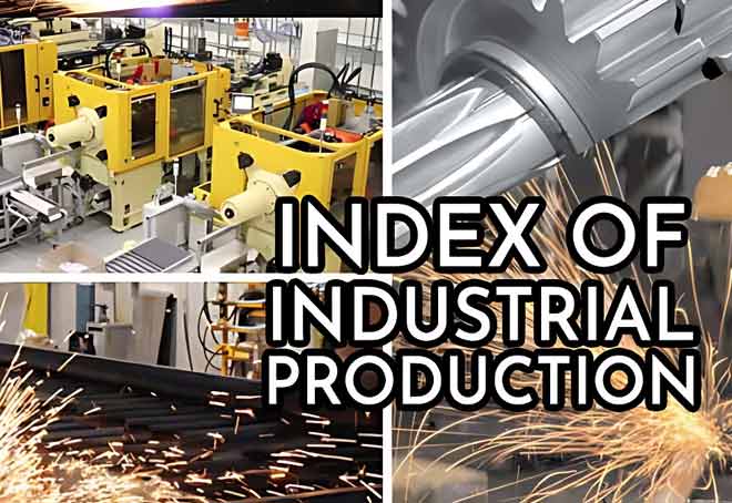 Industrial Production of India rises by 3.1% in Sept