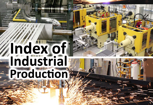 IIP bounces back after lockdown; records 134 per cent jump YoY