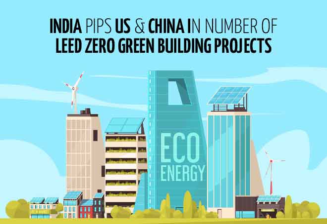 India pips US & China in number of LEED zero green building projects