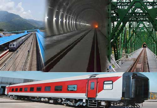 Un-ease of doing biz: MSMEs pay full service tax for Railway’s Work Contracts but are kept out of benefits of public procurement