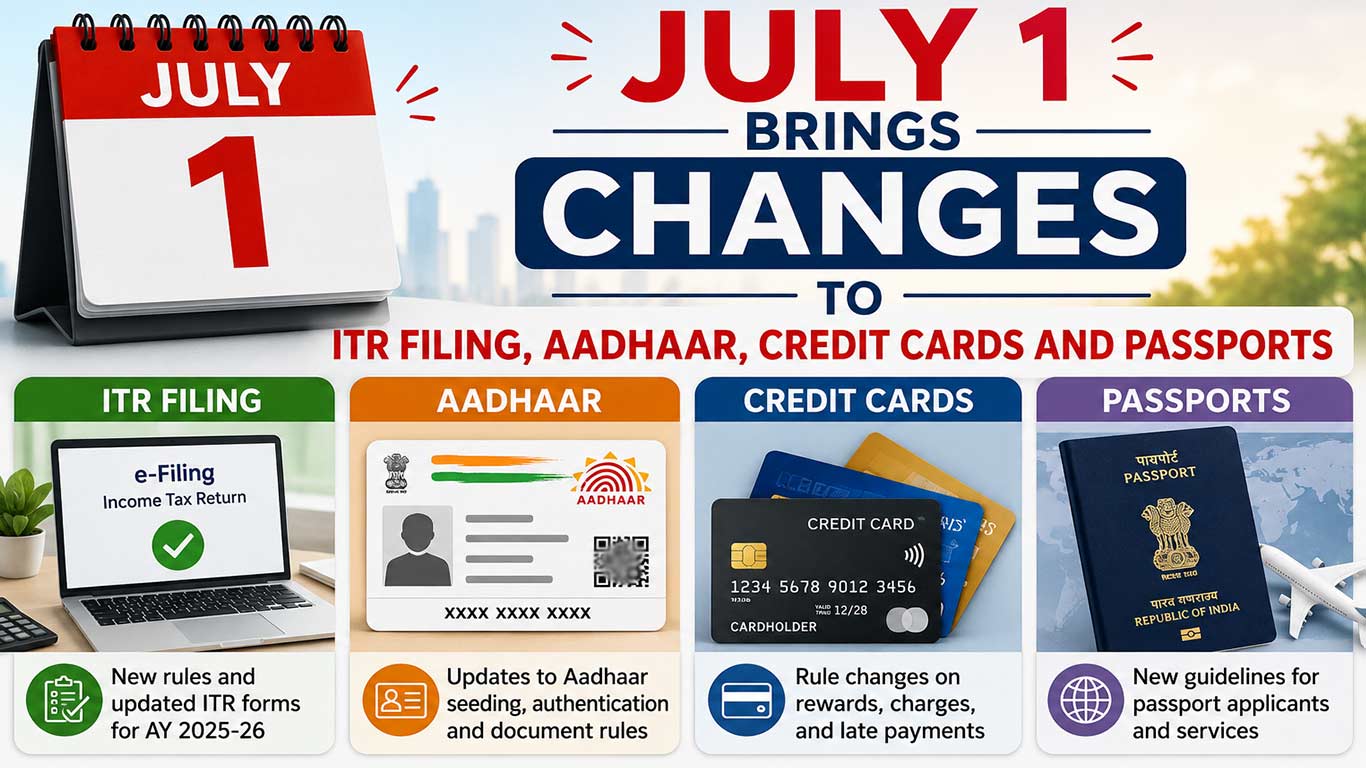 July 1 Brings Changes To ITR Filing, Aadhaar, Credit Cards And Passports