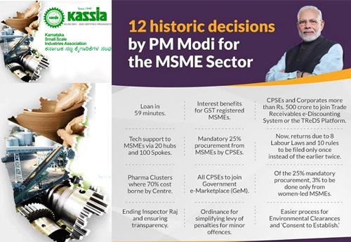 KASSIA hails PM Modi's 12-point outreach initiative for MSMEs
