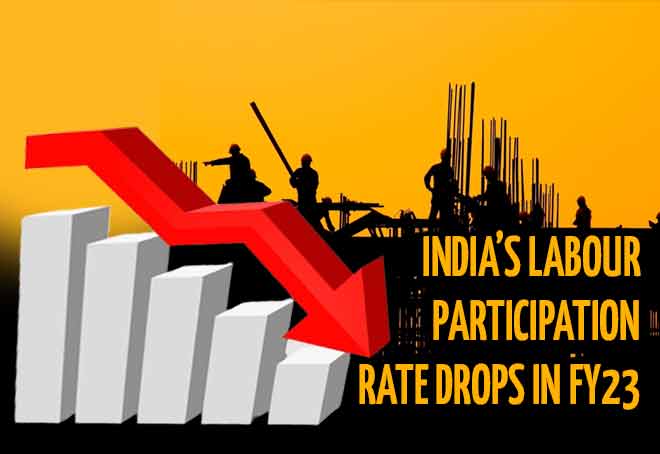 India’s Labour Participation Rate drops in FY23; falls behind Indonesia, Brazil: CMIE