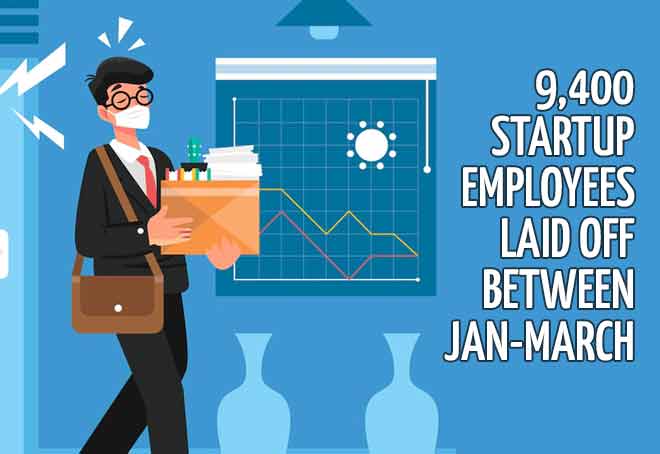 9,400 startup employees laid off between Jan-March