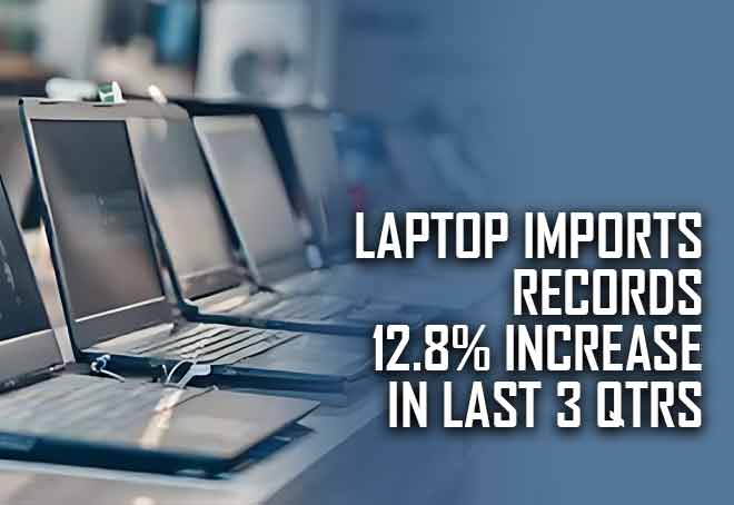 Laptop imports records 12.8% increase in last 3 Qtrs; Chinese dominance continues with 73% share