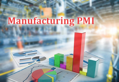 India’s manufacturing PMI rises to 14 month high in Feb owing to increase in sales, output and employment