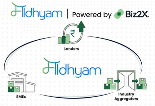 Biz2X unveils lending facilitator “Maadhyam” for MSMEs