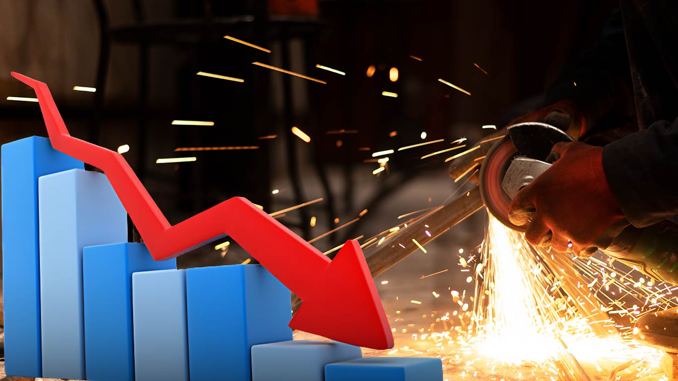 September Sees Sharp Decline In Industrial Production Growth, Hits Three-Month Low at 5.8%