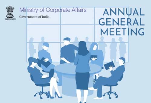 Time for holding of AGM for FY ended on March 31, 2021, being extended by two months