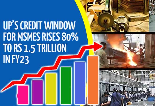 UP’s credit window for MSMEs rises 80% to Rs 1.5 trillion in FY23
