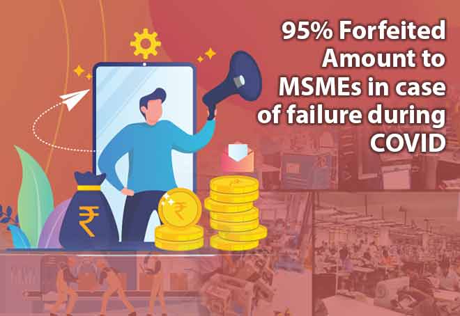 Govt assures 95% forfeited amount to MSMEs in case of failure during covid