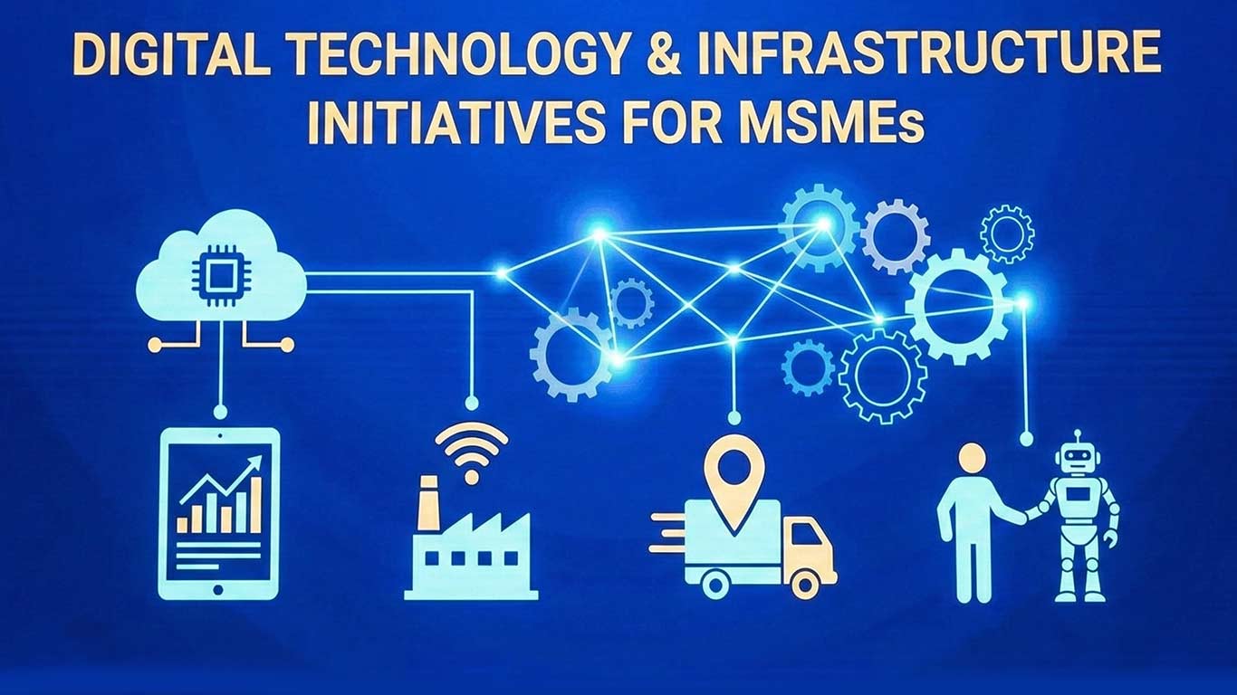Ministry Details 5 Years Of Digital Technology & Infrastructure Initiatives For MSMEs