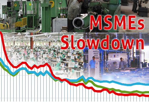Slowdown has damaged the potential of MSMEs to sustain