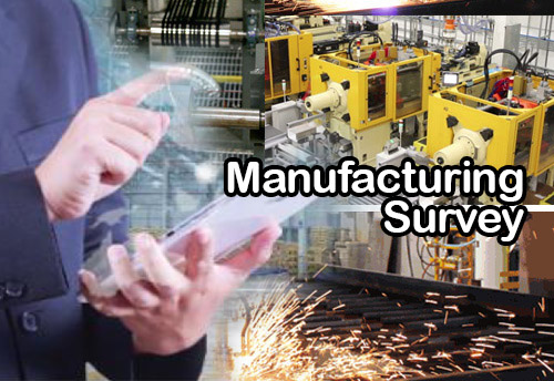 Indian manufacturers recorded another sharp deterioration in business conditions during May: Survey