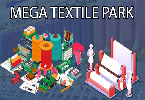 Rajasthan industries department submits proposal for mega textile park