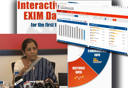 Sitharaman launches dashboard on foreign trade data